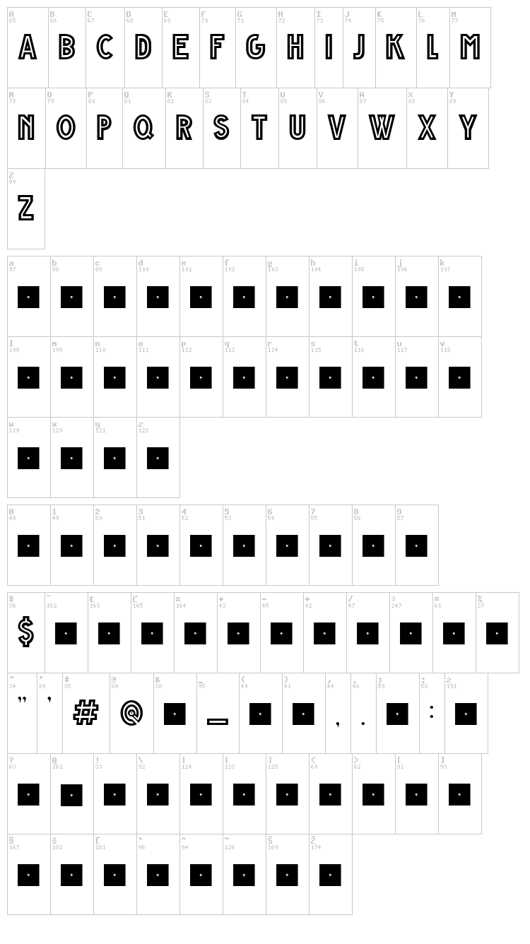 Grande Andretti font map